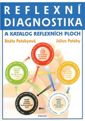 Pataky, Július - Reflexní diagnostika a katalog reflexních ploch