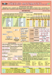 Přehled matematiky pro ZŠ