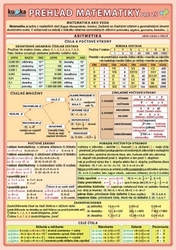 Prehľad matematiky pre ZŠ