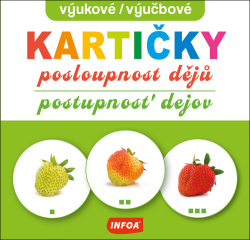 výukové/výučbové kartičky posloupnost dějů/postupnosť dejov