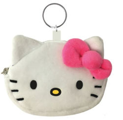 Hello Kitty peněženka
