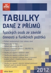 Tabulky daně z příjmů fyzických osob ze závislé činnosti a funkčních požitků 2012